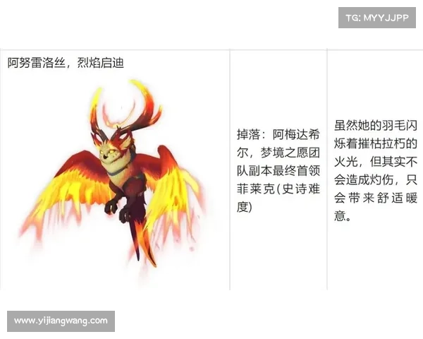魔兽世界坐骑外观查询指南 魔兽世界坐骑外观查询指南